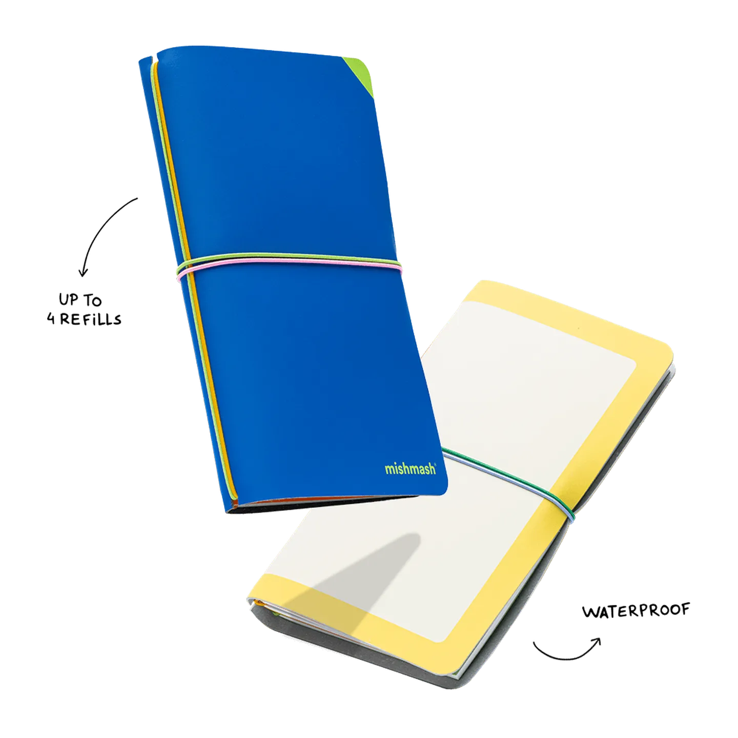 Log Cover en Refill